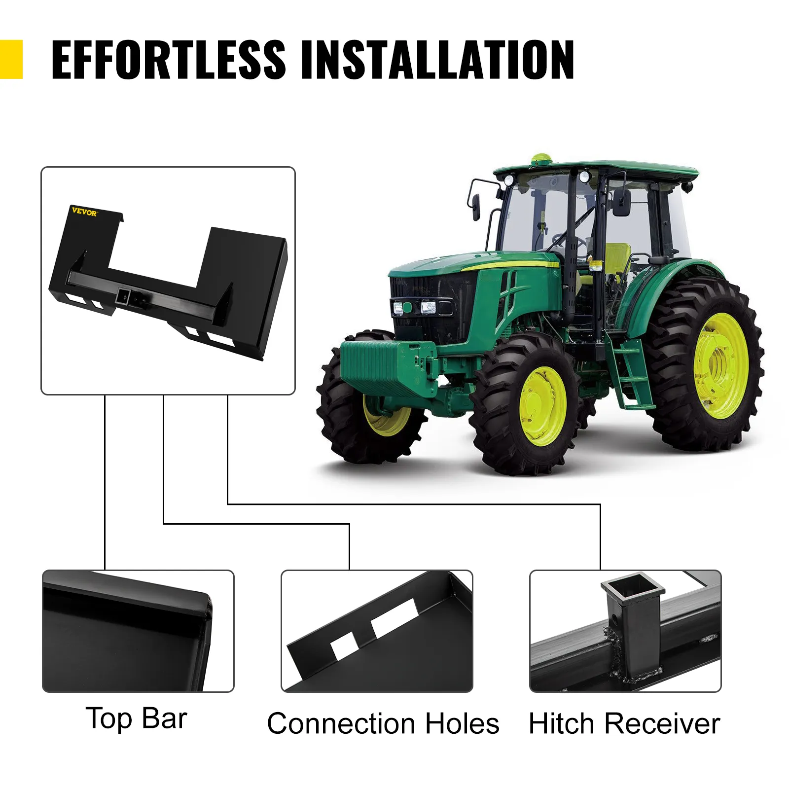effortless installation of VEVOR skid steer mount plate on a green tractor. top bar, connection holes, and hitch receiver highlighted.