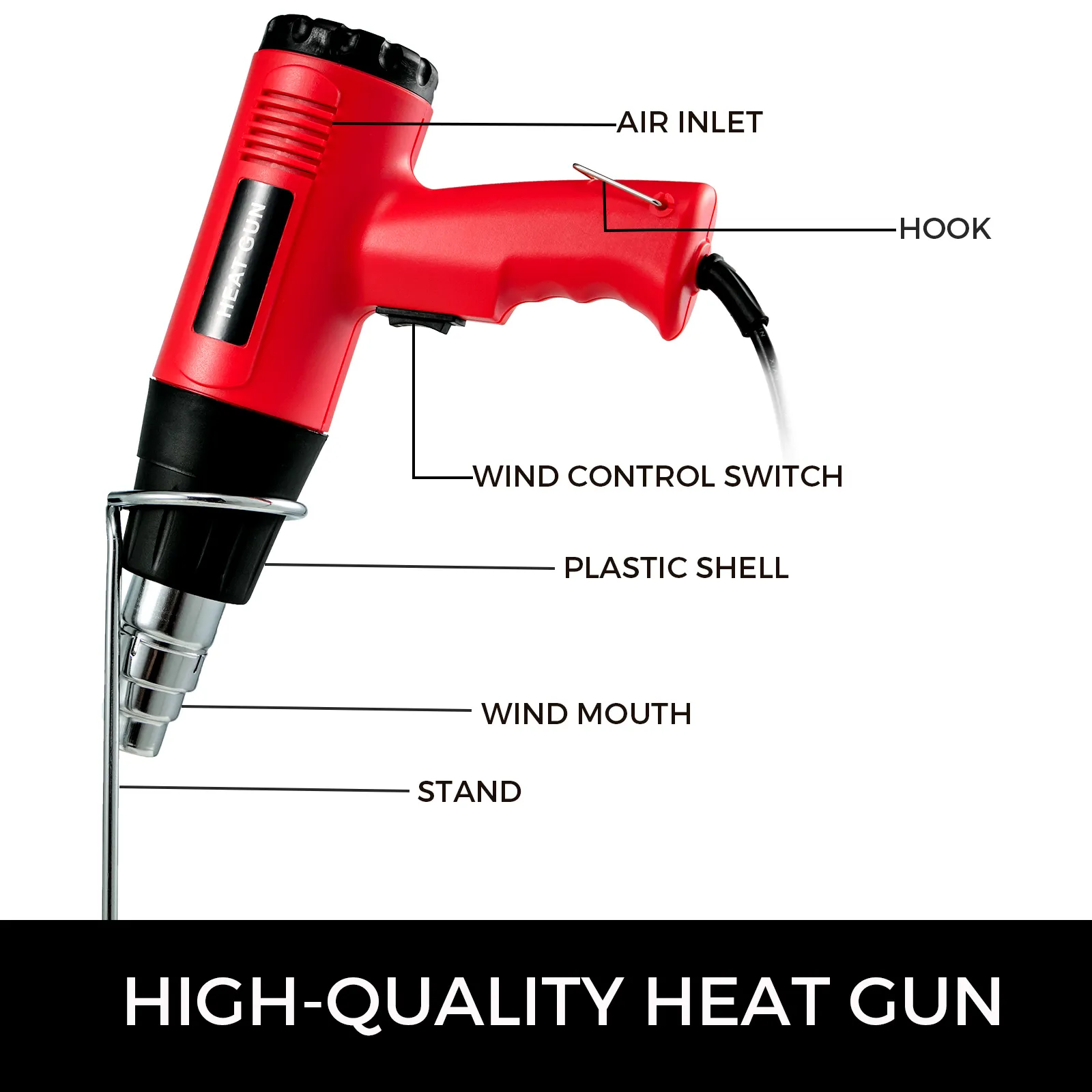 red heat gun labeled with parts: air inlet, hook, wind control switch, plastic shell, wind mouth, stand.