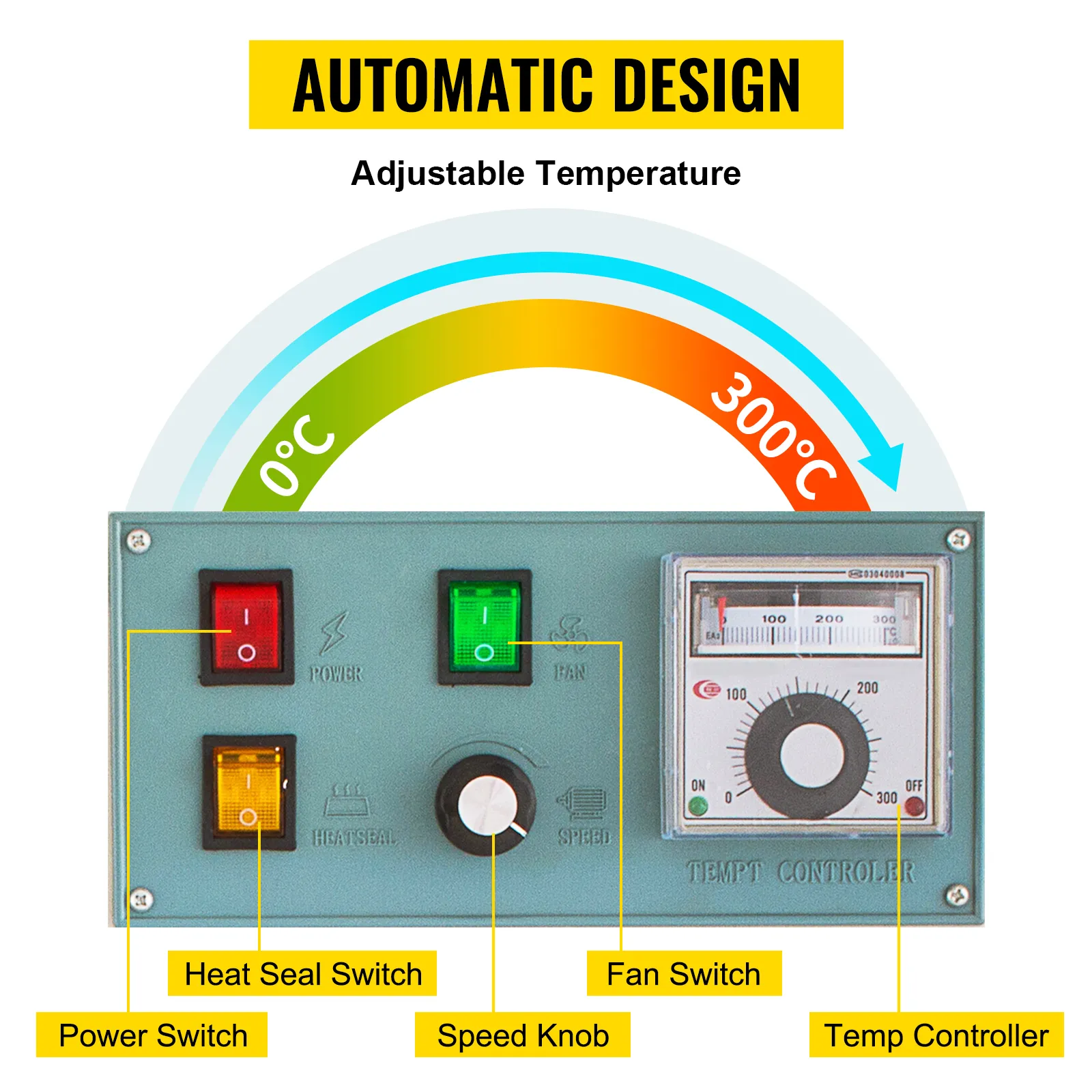 Panel de control de sellador de banda continua VEVOR con perillas de temperatura ajustables.
