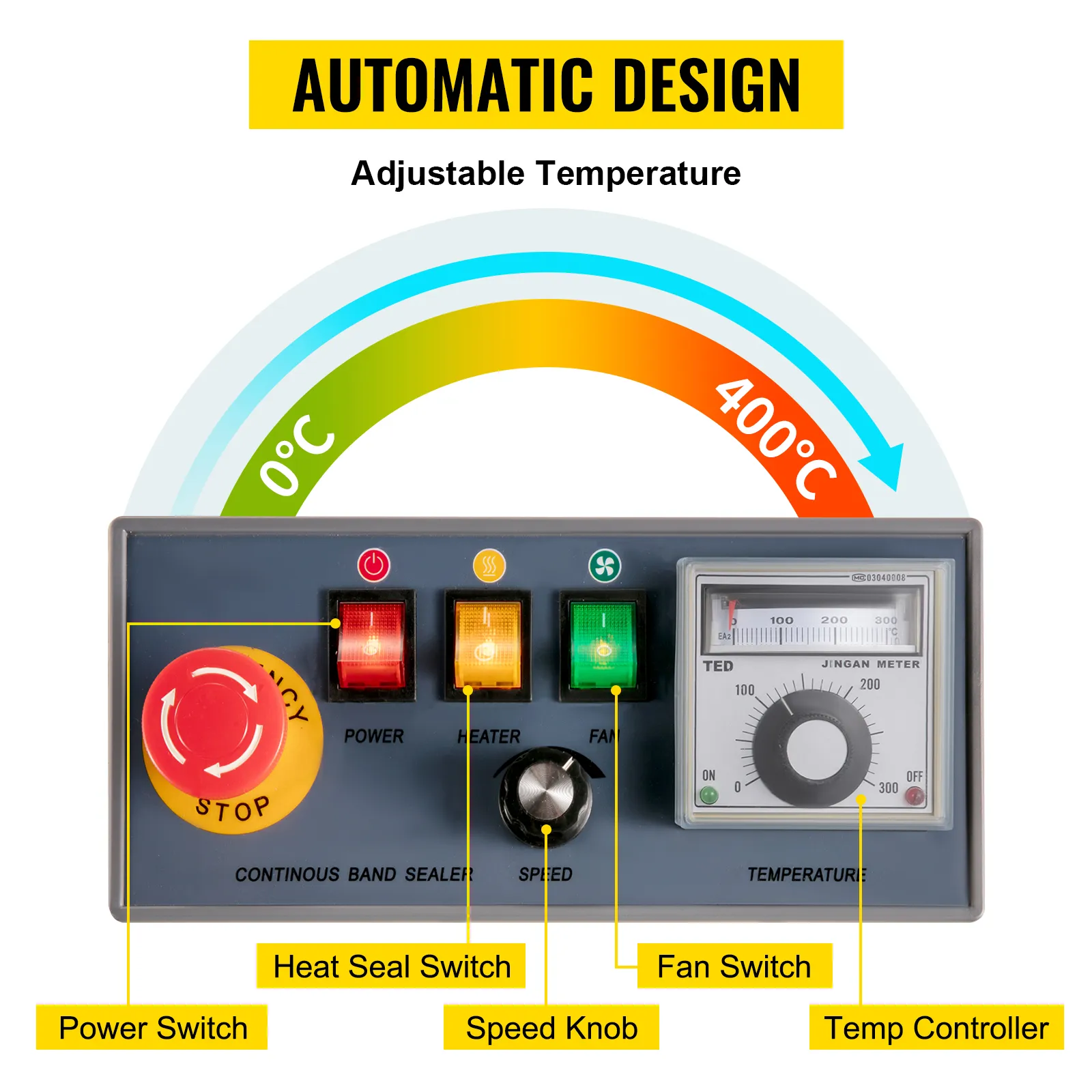 Selladora de banda VEVOR con pantalla de temperatura ajustable y panel de control.