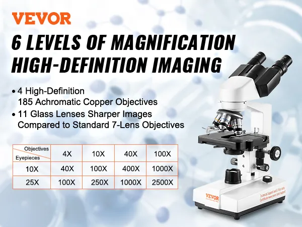 Microscopio compuesto binocular VEVOR con 6 niveles de aumento, imágenes de alta definición, 4 objetivos y 11 lentes.