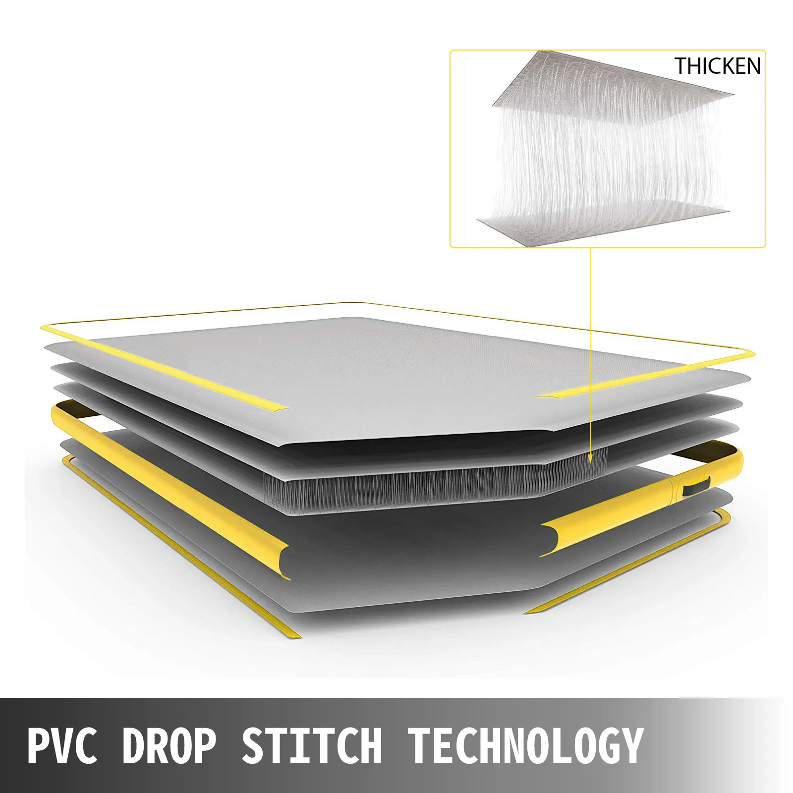 Vista en sección transversal del muelle flotante inflable VEVOR con tecnología de puntada de caída de PVC.