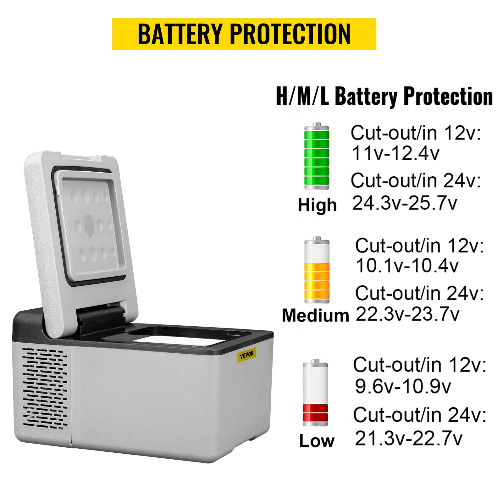 Réfrigérateur VEVOR 12 volts avec réglages de protection de batterie pour les niveaux de tension élevés, moyens et faibles.
