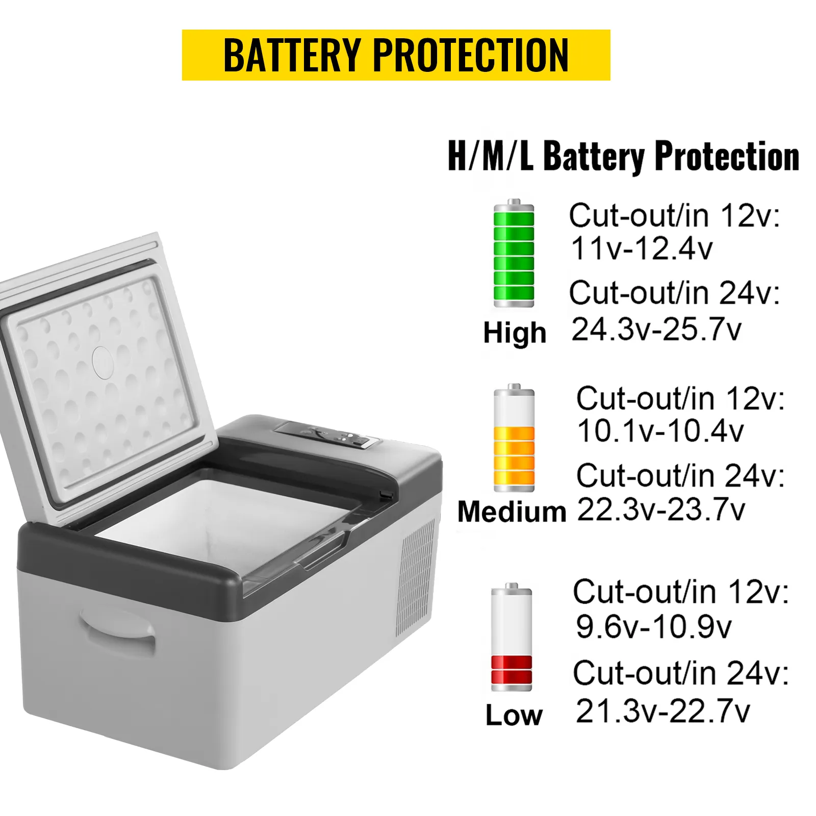VEVOR 12 volt refrigerator with battery protection settings: high, medium, low for 12v and 24v systems.