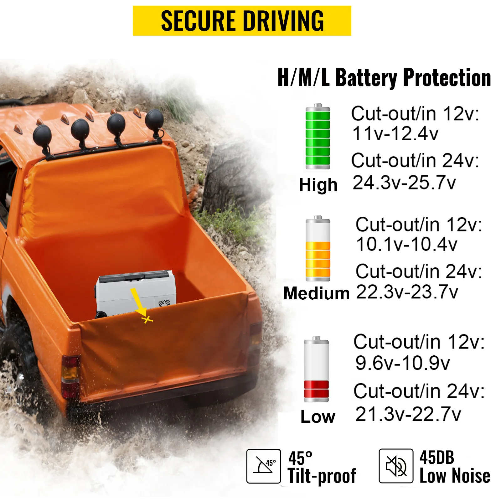VEVOR 12 volt refrigerator in an orange truck bed, battery protection levels, 45° tilt-proof, and 45db low noise.