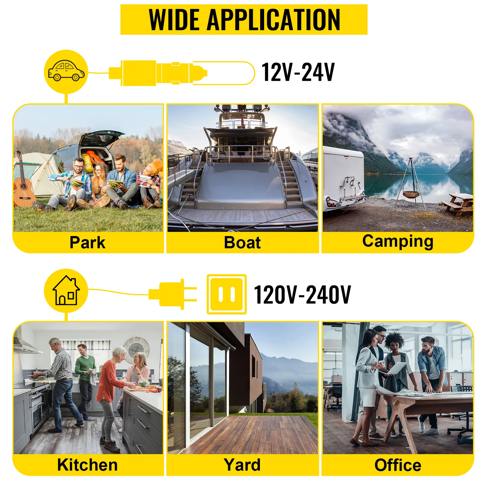 wide application of VEVOR 12 volt refrigerator for park, boat, camping, kitchen, yard, and office settings.