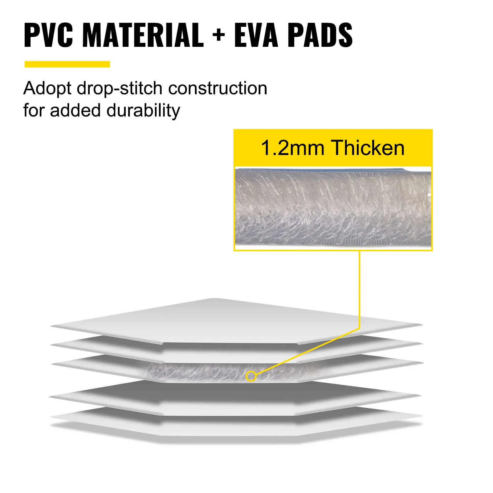 pvc and eva pads with 1.2mm thickness for VEVOR inflatable dock platform durability.