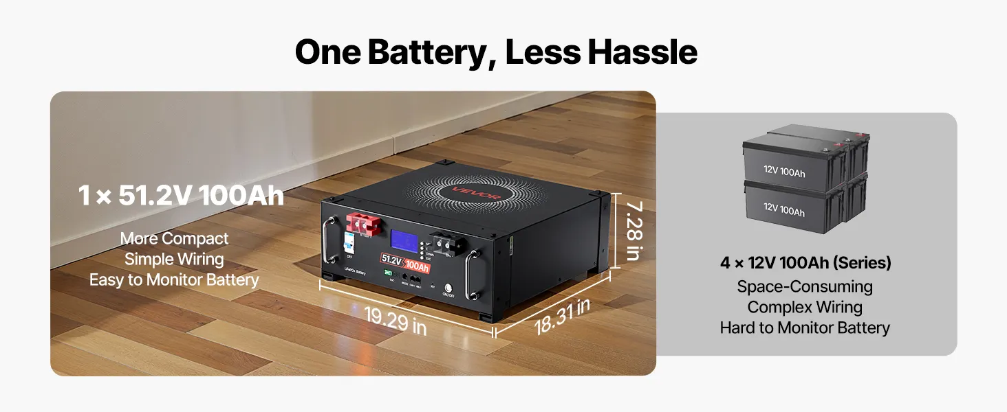 VEVOR 48V 100Ah LiFePO4 Lithium Battery, Built-in 100A BMS, 51.2V Server Rack LiFePO4 Battery with Bluetooth, 5.12kWh Capacity, Max 6000 Cycles, LCD Display, for Off-Grid, Solar System, Backup Power