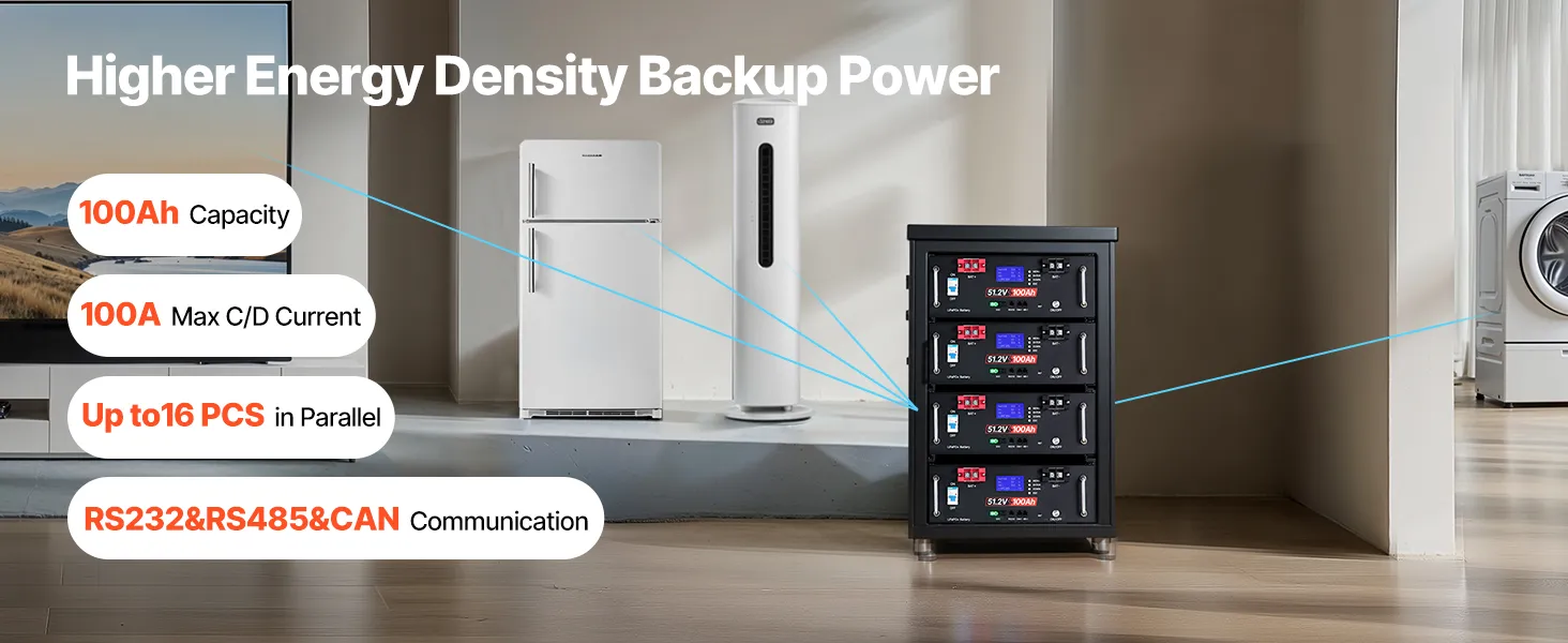 VEVOR 48V 100Ah LiFePO4 Lithium Battery, Built-in 100A BMS, 51.2V Server Rack LiFePO4 Battery with Bluetooth, 5.12kWh Capacity, Max 6000 Cycles, LCD Display, for Off-Grid, Solar System, Backup Power