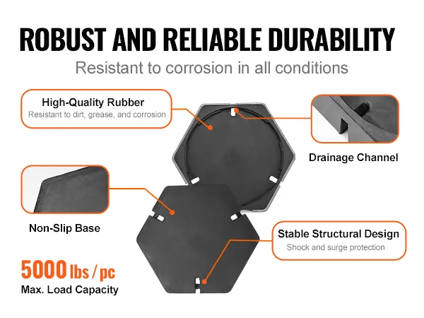 Supporti livellanti per camper VEVOR con gomma di alta qualità, design stabile, canale di drenaggio e base antiscivolo.