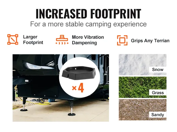 rv with stabilizers using VEVOR rv leveling pads; text highlights benefits on snow, grass, and sandy terrains.