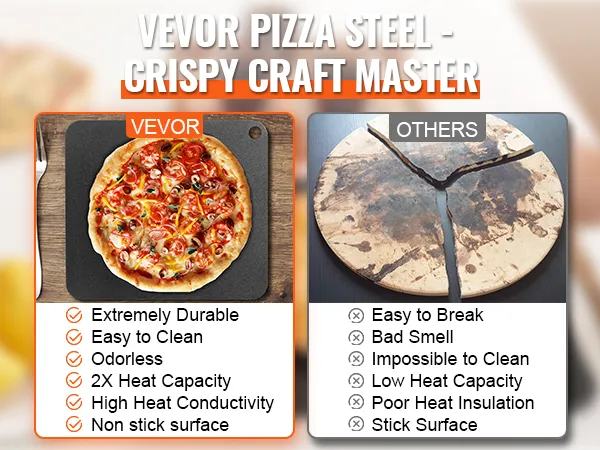 Confronto tra l'acciaio per pizza VEVOR e la tradizionale pietra per pizza, con elencati pro e contro.