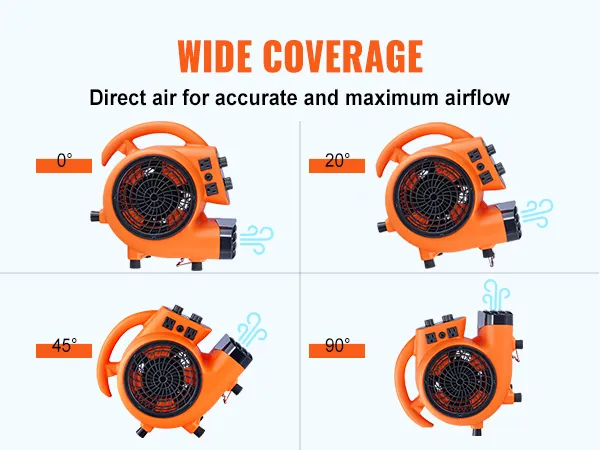 Soplador de suelo VEVOR en cuatro posiciones (0°, 20°, 45°, 90°) para una amplia cobertura y un máximo flujo de aire.