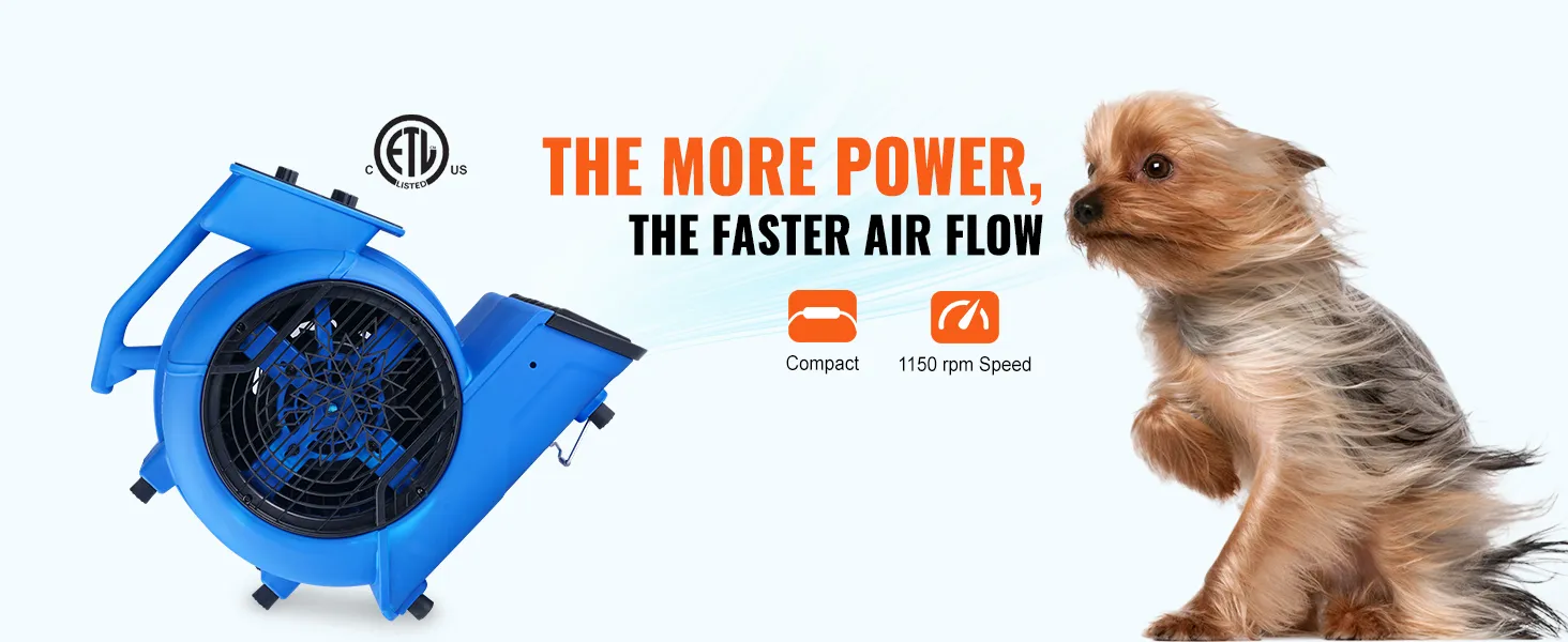 Soplador de piso VEVOR azul con diseño compacto, velocidad de 1150 rpm y un pequeño perro con pelo volando con el viento.