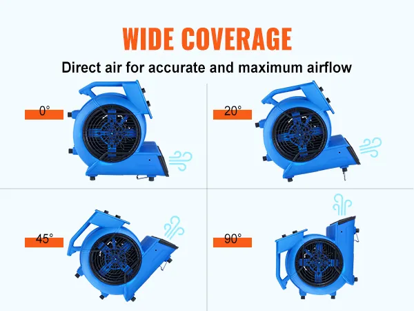 Soplador de piso VEVOR que proporciona una amplia cobertura con ángulos ajustables para un flujo de aire preciso.