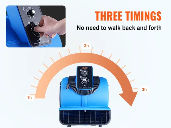 Soplador de suelo VEVOR, dispositivo azul con tres configuraciones de tiempo (1h, 2h, 3h), perilla ajustable.