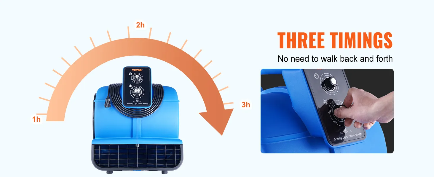 Soplador de suelo VEVOR, dispositivo azul con tres configuraciones de tiempo (1h, 2h, 3h), perilla ajustable.