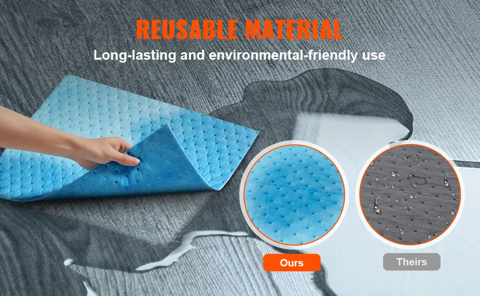 VEVOR Spill Absorbent Pads, Water Absorbing Mat Pad in Dispenser Box, 6 ...