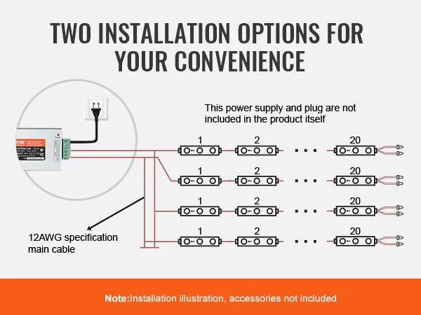 two installation options for VEVOR led storefront lights using a 12awg main cable and power supply.