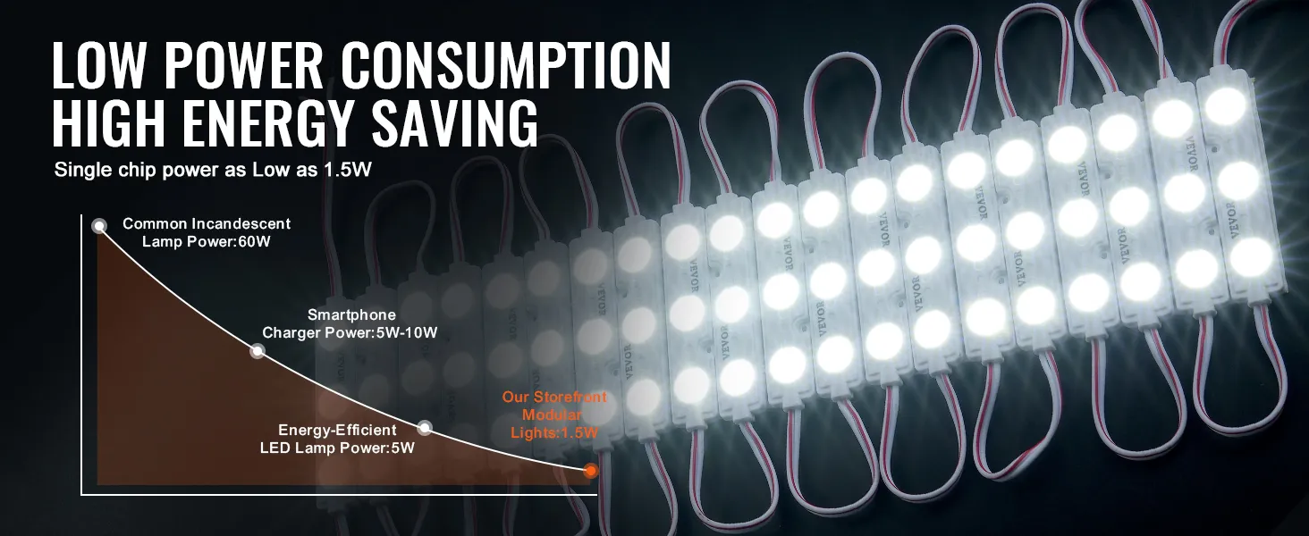 VEVOR led storefront lights, low power consumption, high energy-saving, 1.5w single chip modules.