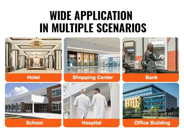 wide application of VEVOR panic exit device: hotel, shopping center, bank, school, hospital, office building.