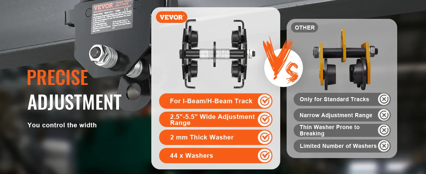 VEVOR manual trolley for i-beam/h-beam track with precise adjustment and durable components.