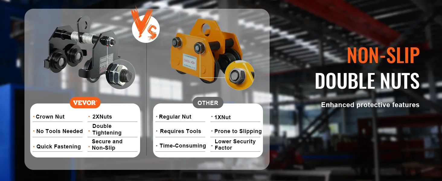 VEVOR manual trolley vs other manual trolleys: non-slip double nuts, crown nut, quick fastening.