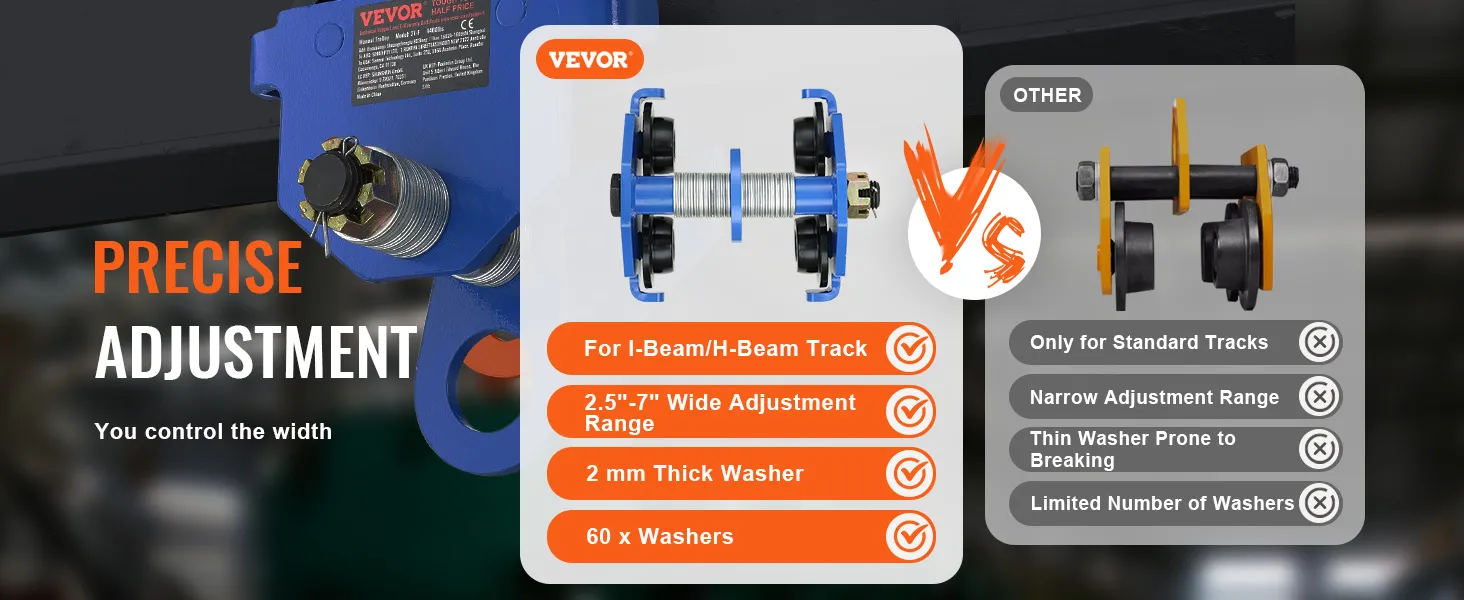VEVOR manual trolley: wide adjustment range, thick washer, multiple washers, precise i-beam adjustment.