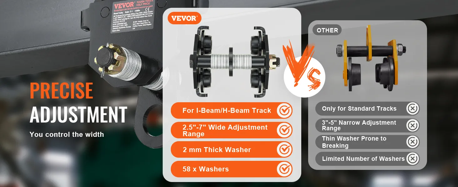 Carrello manuale VEVOR rispetto ad altri carrelli, binario a I/trave a H, intervallo di regolazione da 2,5" a 7", controllo preciso