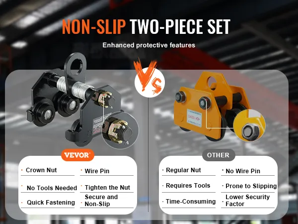 Confronto tra il carrello manuale VEVOR e il carrello normale dotato di dado a corona antiscivolo e perno metallico.