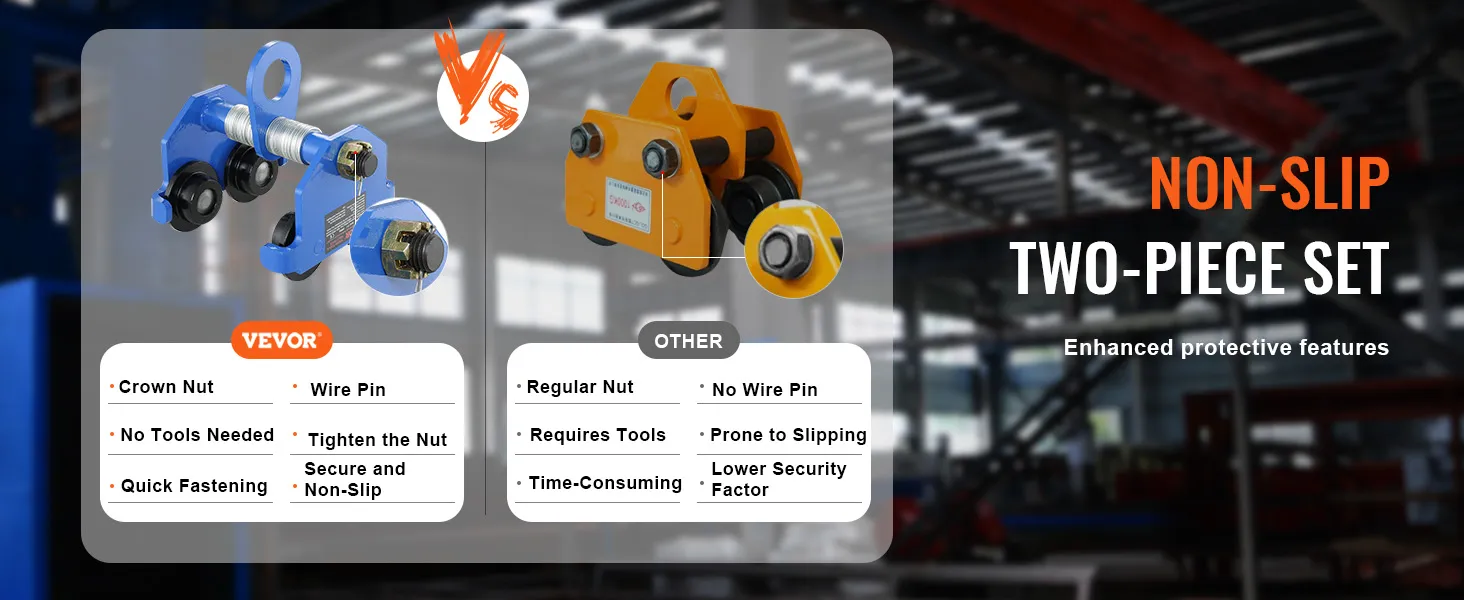 VEVOR manual trolley comparison with other trolley, highlighting quick fastening and non-slip features.