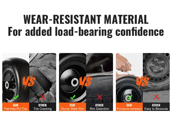 wear-resistant VEVOR lawn mower tires vs inferior options, showcasing flat-free, sturdy, puncture-resistant features.