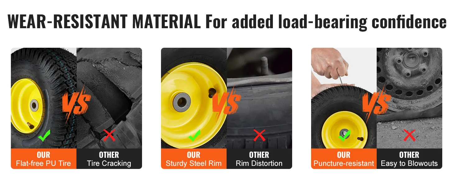 Comparación de neumáticos de PU resistentes al desgaste: neumáticos para cortadora de césped VEVOR frente a grietas, deformaciones de la llanta y reventones.