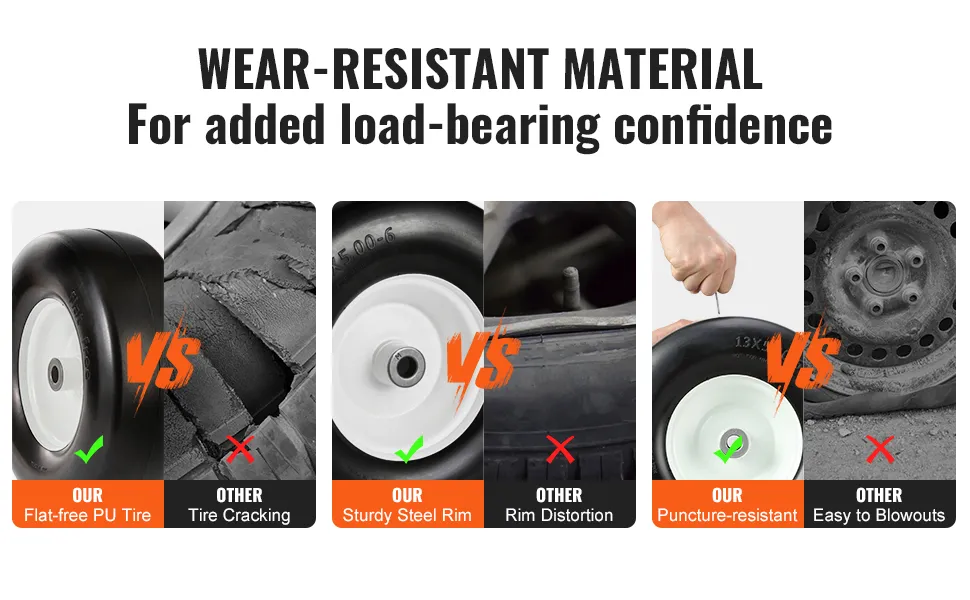 How to Switch Mower Tires to Flat Free: Easy & Durable Guide