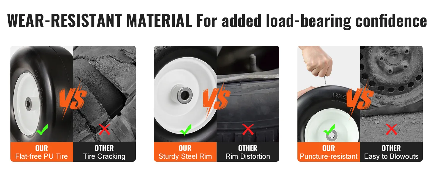 VEVOR lawn mower tires showing flat-free pu tire, sturdy steel rim, and puncture-resistant design.