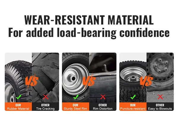 Neumáticos para cortadora de césped VEVOR en comparación con otros, que muestran una goma superior, llantas de acero y resistencia a reventones