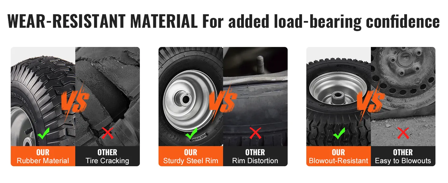 Neumáticos para cortadora de césped VEVOR en comparación con otros, que muestran una goma superior, llantas de acero y resistencia a reventones