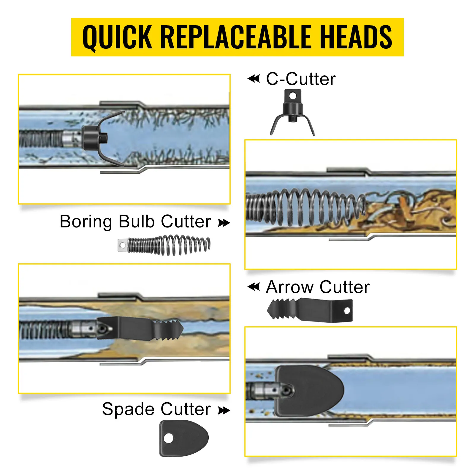 VEVOR drain cleaning cable with quick replaceable cutter heads: c-cutter, boring bulb, arrow, spade.
