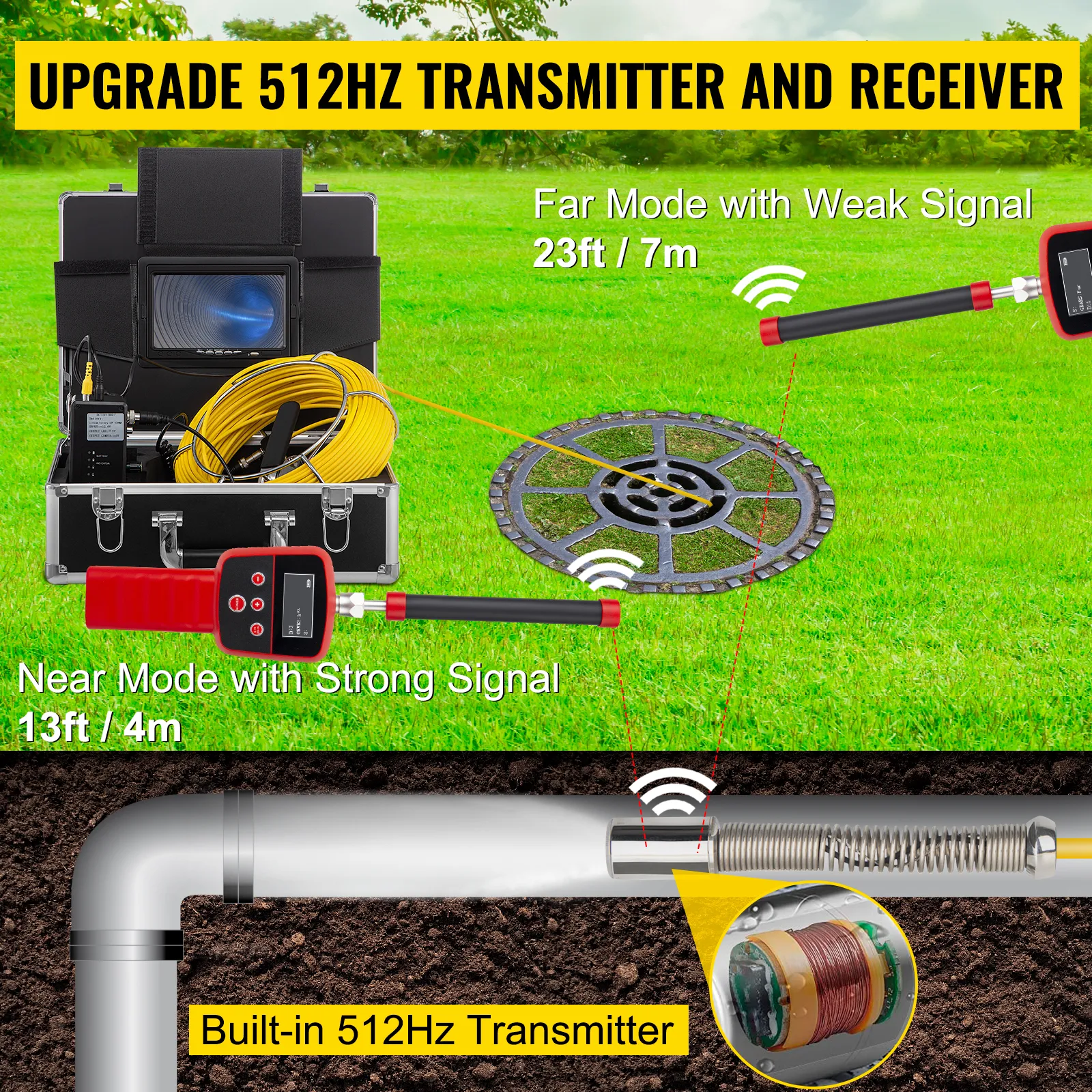 VEVOR sewer camera with 512hz transmitter, case, and various range signal modes in a grassy field.