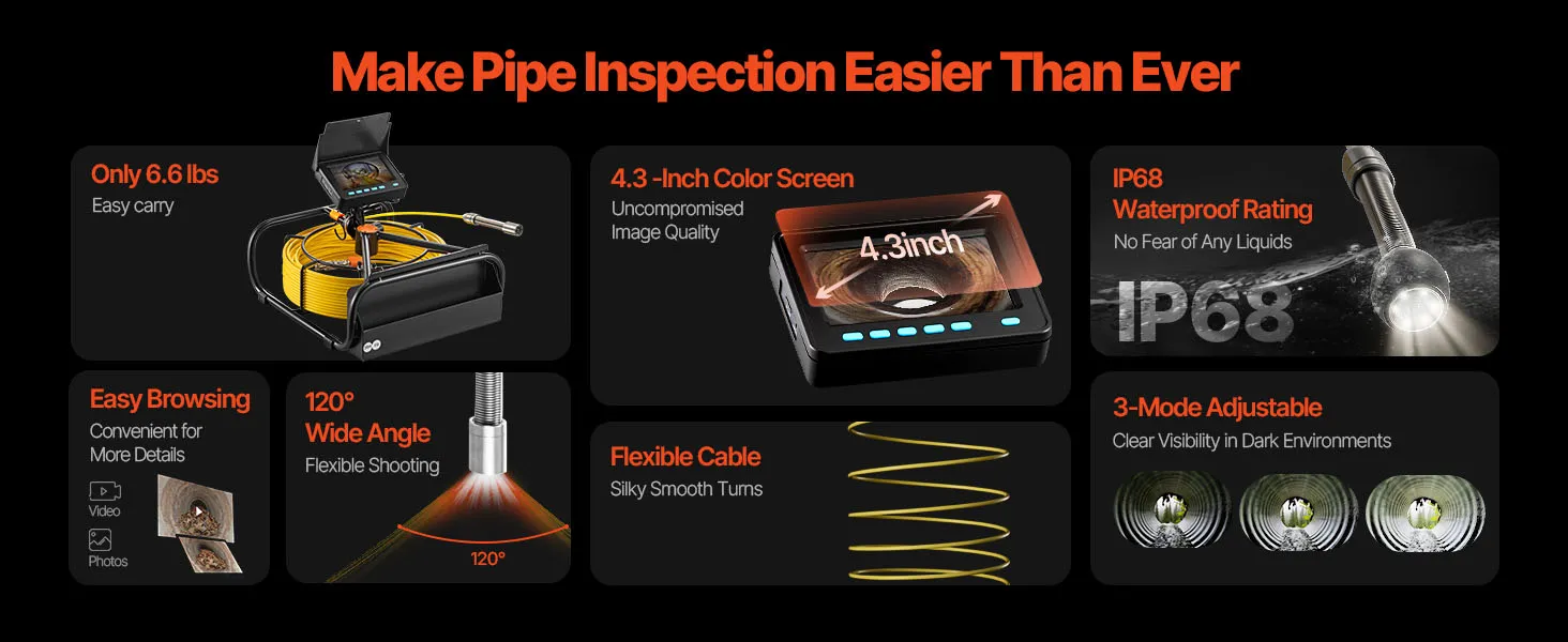 VEVOR sewer camera system with 4.3" screen, 66' cable, 6 leds, and 16gb sd card in an industrial setting.