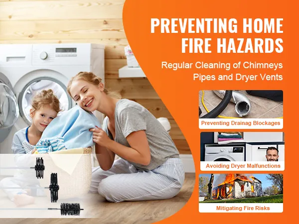 Reklama zestawu do czyszczenia otworów wentylacyjnych suszarek VEVOR podkreśla korzyści wynikające z regularnego czyszczenia otworów wentylacyjnych i zapobiegania pożarom w domu.