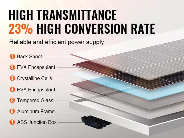Kit pannello solare VEVOR ad alta trasmittanza e tasso di conversione elevato del 23% per un'alimentazione elettrica affidabile.