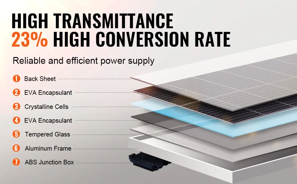 Kit pannello solare VEVOR ad alta trasmittanza e tasso di conversione elevato del 23% per un'alimentazione elettrica affidabile.