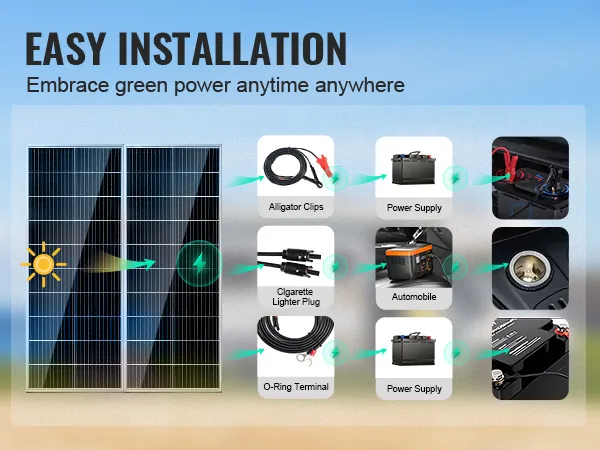 Kit de panel solar monocristalino VEVOR que muestra una fácil instalación con pinzas de cocodrilo y terminales de junta tórica.
