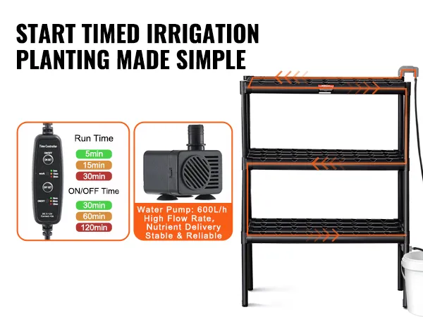 VEVOR hydrocultuursysteem met timer, waterpomp en plank voor moeiteloze getimede irrigatie.