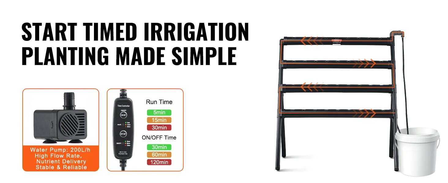 VEVOR hydrocultuursysteem met tijdgestuurde irrigatie, waterpomp en tijdregelaar voor eenvoudig planten.