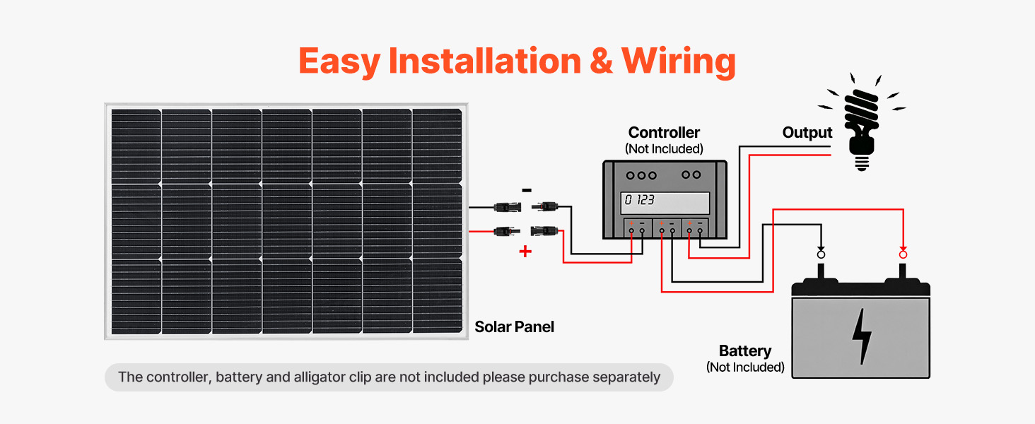 solar-panels-a100-2.3.jpg?x-