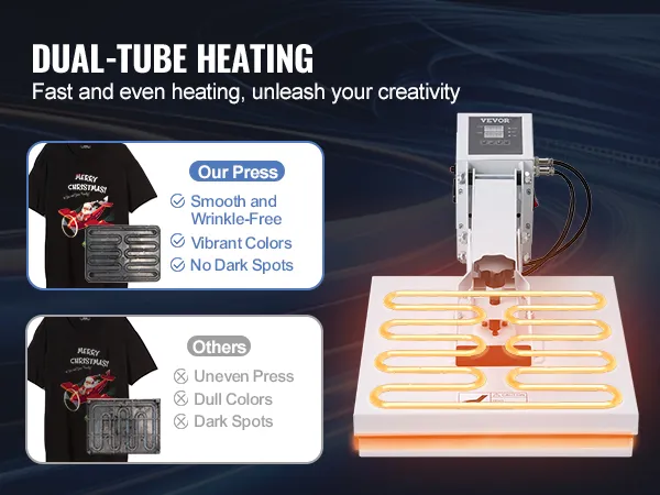 VEVOR-warmtepersmachine met dubbele buisverwarming en gladde, levendige afdrukresultaten.
