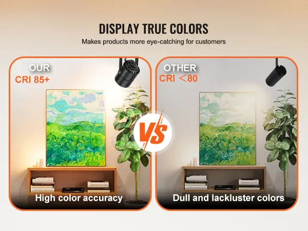 VEVOR led track lighting heads comparison showing high color accuracy with cri 85+ vs dull colors with cri <80.