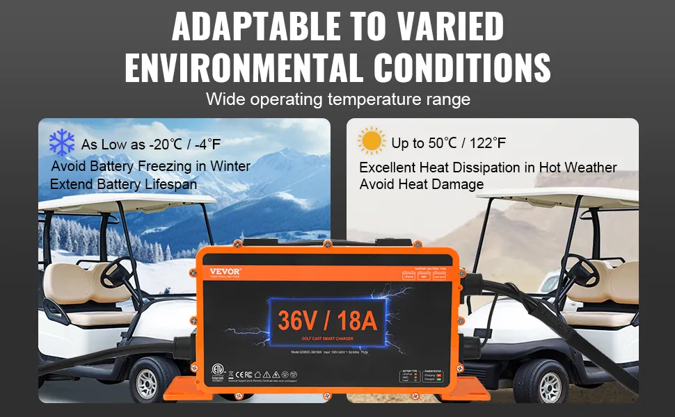 VEVOR golf cart battery charger showcased with temperature range from -20°c to 50°c for all-weather use.